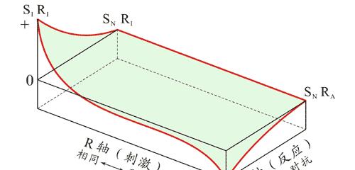 如何饲养健康的奥斯古德北极地松鼠（掌握这些饲养技巧，让你的松鼠健康成长）