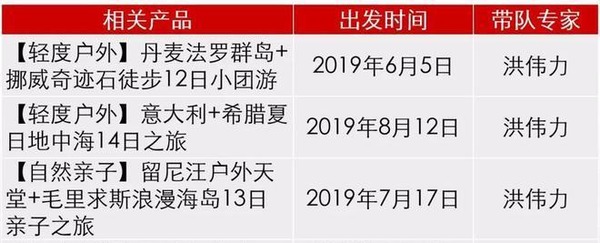 欧亚大陆犬的饲养与训练（了解这个神秘而又可爱的犬种，让你的宠物生活更幸福）