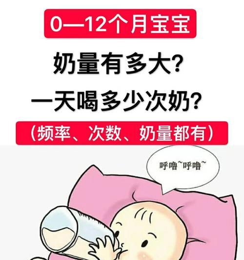 如何正确喂养三个月大的小猫咪？（喂食时间、频率和注意事项一览）