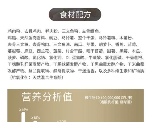 猫咪的营养需求（以猫吃什么营养高为主题的研究探索）