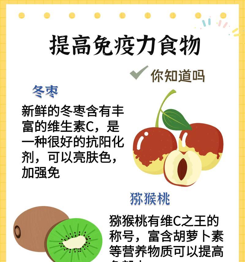 提高小狗免疫力的饮食指南（为低免疫力小狗选择正确的食物）