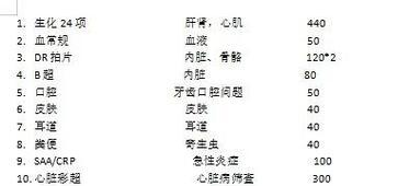 揭秘猫咪生化10项能检查的奥秘（探索猫咪健康的关键指标，从生化检查看猫咪的内在世界）