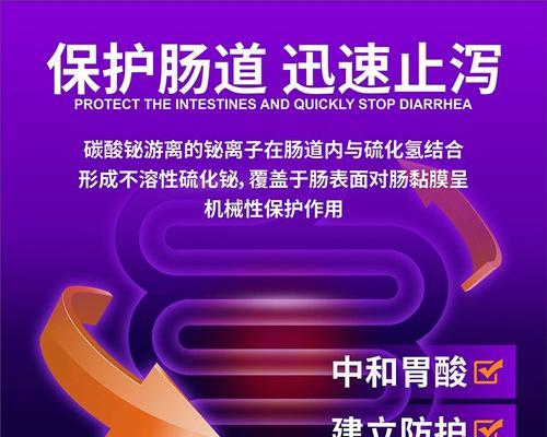 狗胃炎药物治疗攻略（了解狗胃炎消炎药物及其应用）