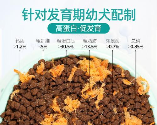 以萨摩幼犬的常用药品及用法（保健常备药品与治疗必需品）