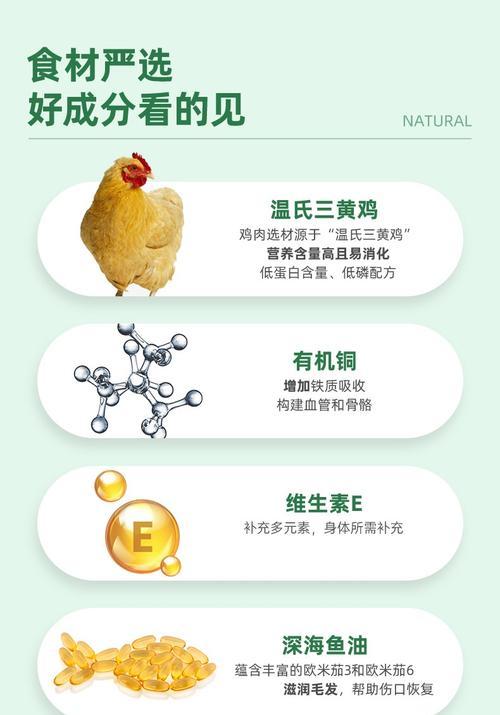 处方罐头的好处——营养方便的理想选择（为忙碌现代人提供健康便利的创新产品）