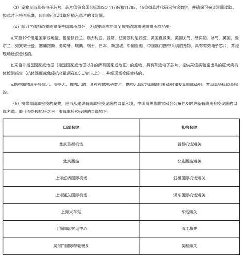 南航接宠物所需时间及注意事项（了解南航接宠物的时间要求和相关细节）