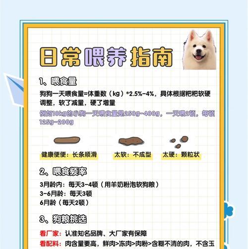 以萨摩耶的浓密毛发要剪掉散热吗？（修剪脚指甲部位毛发提高散热效果）