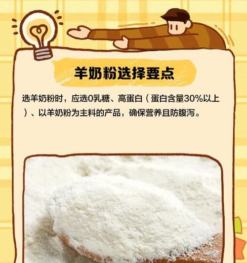 狗粮泡奶粉能放多久？（探究狗粮泡奶粉的保鲜期限）
