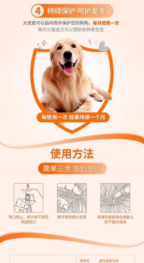 宠物洗澡的最佳时机（以大宠爱后多久可以洗澡？怎样护理宠物毛发？）