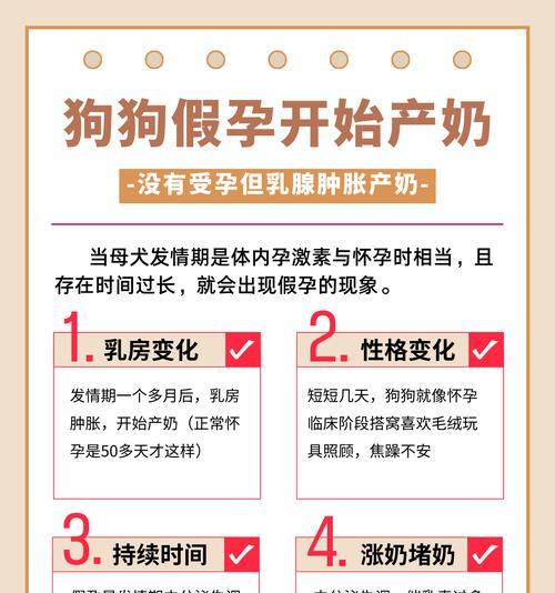 狗狗受孕的时间（探索狗狗受孕过程中的关键因素）