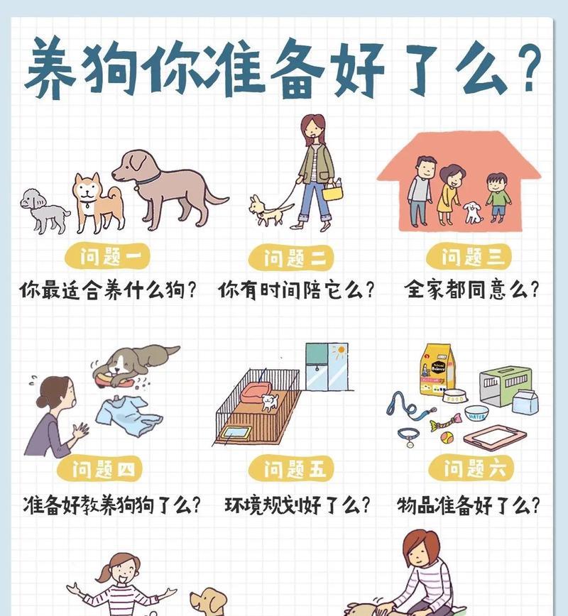 两个月大奶狗的喂养指南（关注奶狗喂养的重要事项及注意事项）