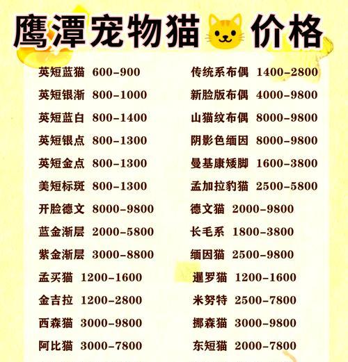 以猫三联全国统一价为主题的文章（推动猫三联全国统一价，为猫咪健康保驾护航）
