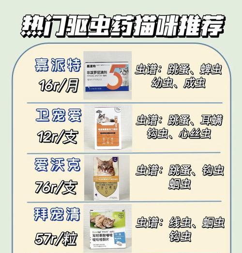 如何给一个月大的小猫体外驱虫（小猫驱虫方法及注意事项）